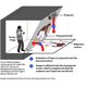 Illustration for article titled This Is How the Tupac Hologram That Wasn't Really a Hologram Worked